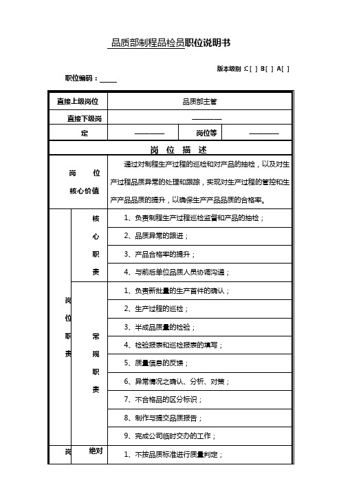 品质部制程品检员(IPQC)职位说明书