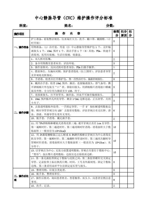 cvc维护操作评分标准