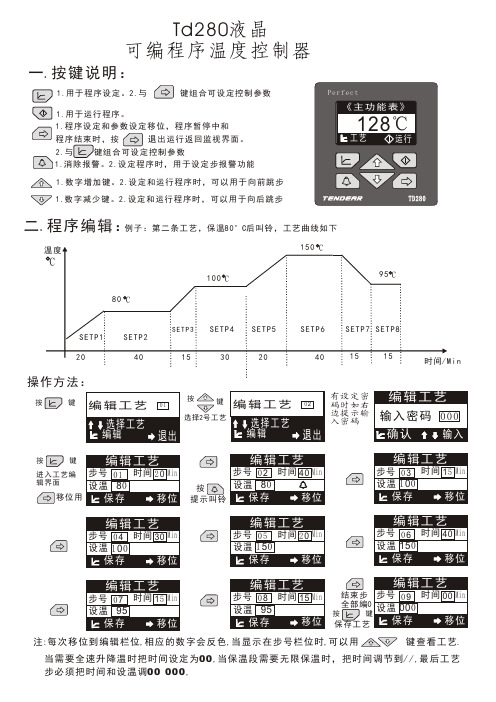 TD280染色机控制电脑说明书