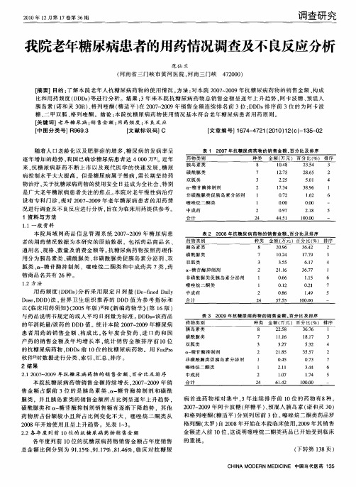 我院老年糖尿病患者的用药情况调查及不良反应分析