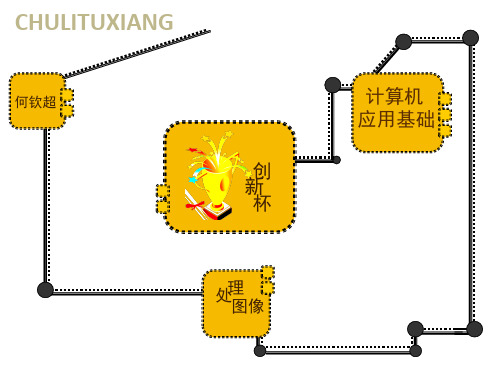 全国创新杯说课大赛计算机应用基础类一等奖作品：处理图像说课课件