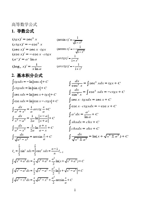 高等数学公式集合