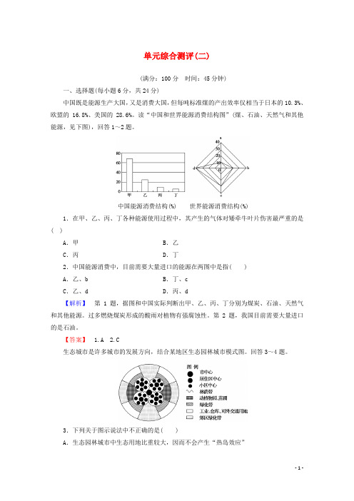 2019_2020学年高中地理单元综合测评2含解析鲁教版选修62019110214