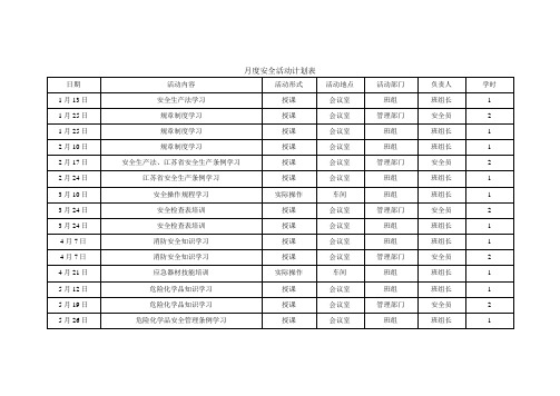 月度安全活动计划表