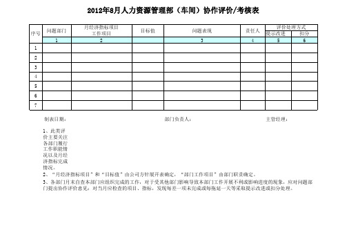 部门协作考核表