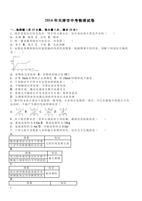 天津市2016年中考物理试卷及答案解析