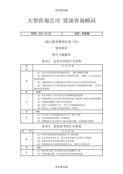 大型咨询公司《能力素质模型咨询工具》胜任力数据库之欧阳数创编