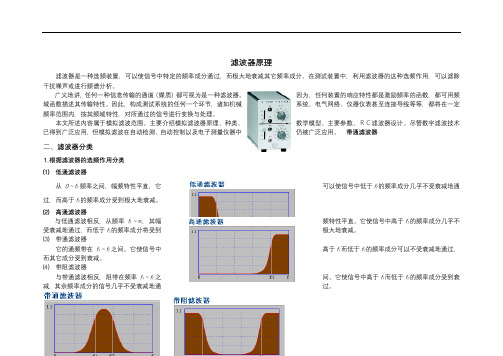滤波器基本原理、分类、应用