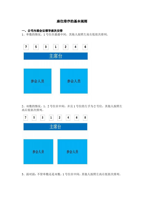 座位排序的基本规则