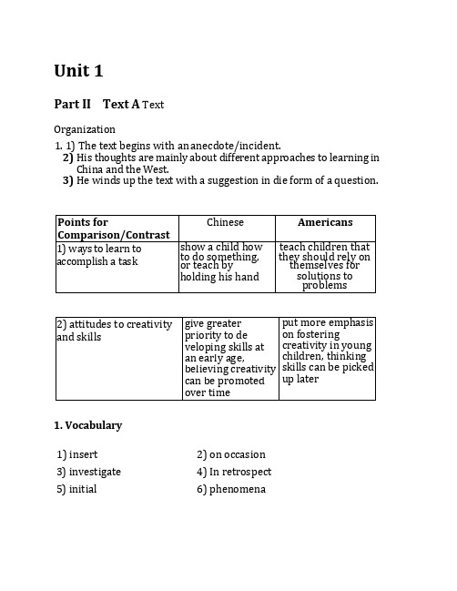 全新版大学英语(第二版)综合教程2课后答案