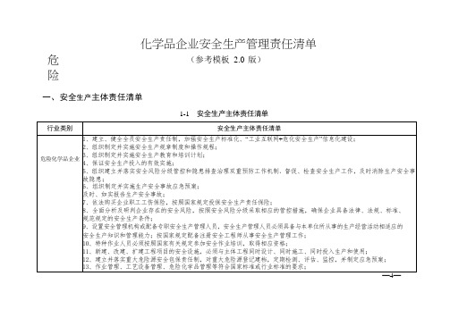 危险化学品企业安全生产管理责任清单