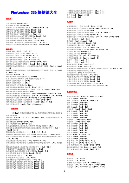 pscs6快捷键大全