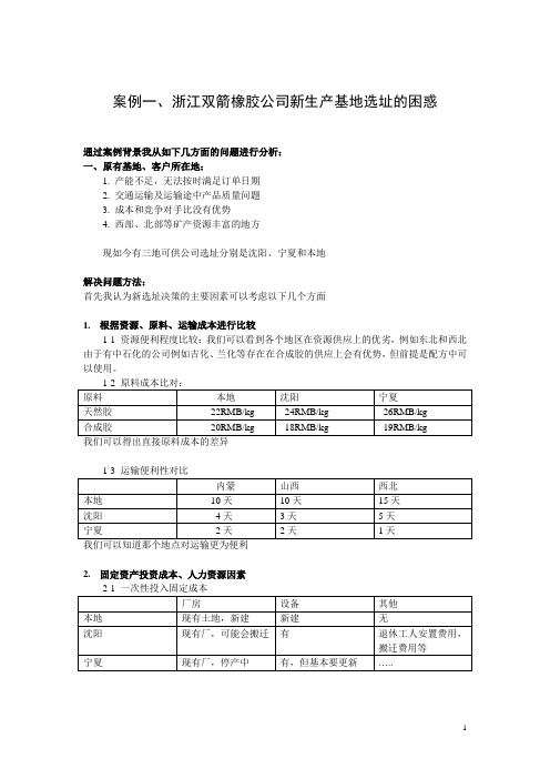 运营管理作业