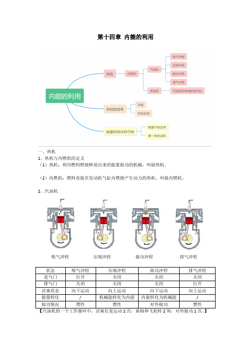 人教版九年级全一册物理第十四章《内能的利用》知识点汇总