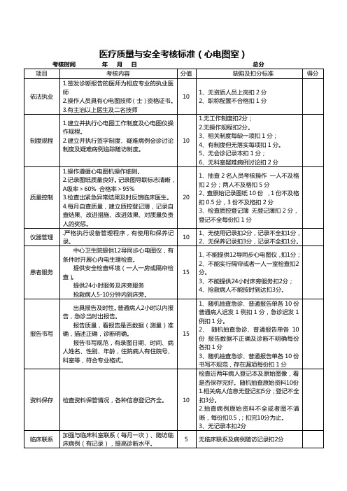 医疗质量与安全考核标准(心电图室)