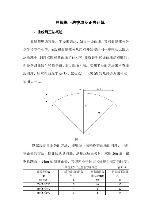 曲线绳正法及正失计算