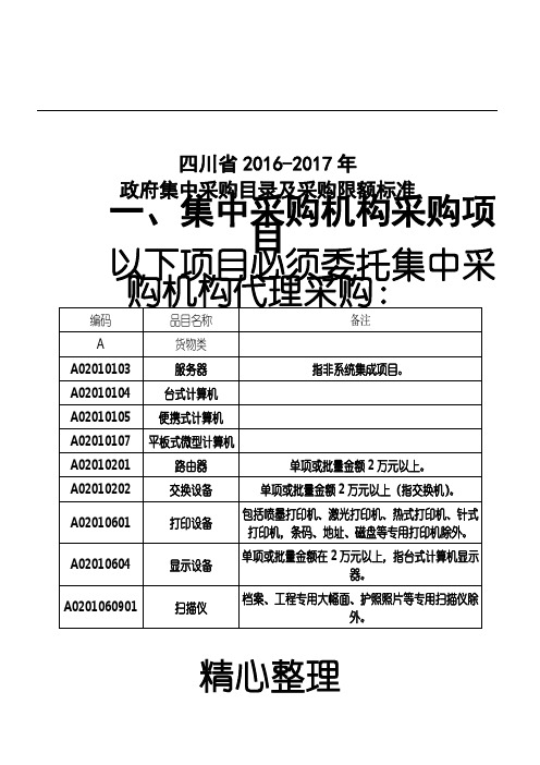 四川省2016-2017年政府集中采购目录及采购限额标准