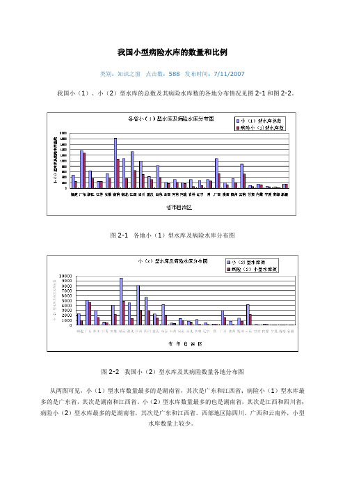 我国小型病险水库的数量和比例