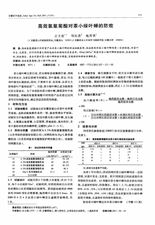 高效氯氰菊酯对茶小绿叶蝉的防效