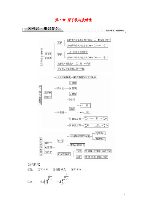 高中物理 第3章 原子核与放射性章末分层突破教师用书 鲁科版选修3-5