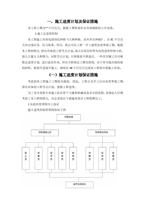 工程进度计划与保证措施2