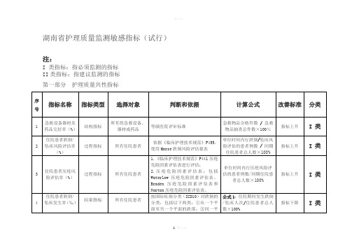 湖南省护理质量监测敏感指标试行