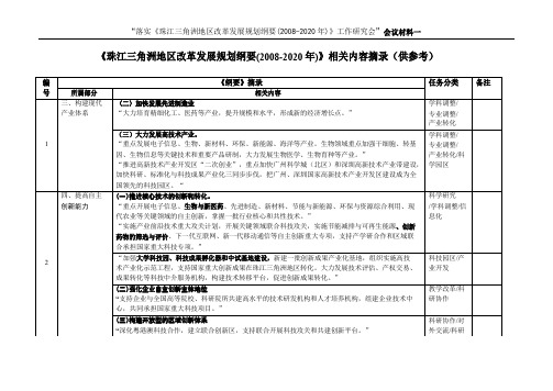 珠江三角洲发展规划纲要