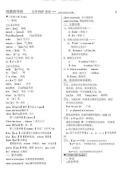 (完整版)人教版PEP小学英语单词表(带音标)