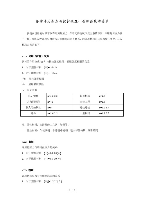 各种许用应力与抗拉强度、屈服强度的关系