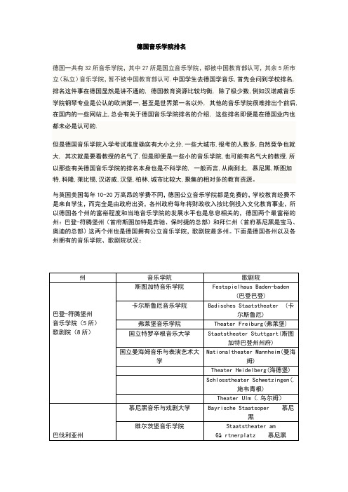 德国音乐学院排名