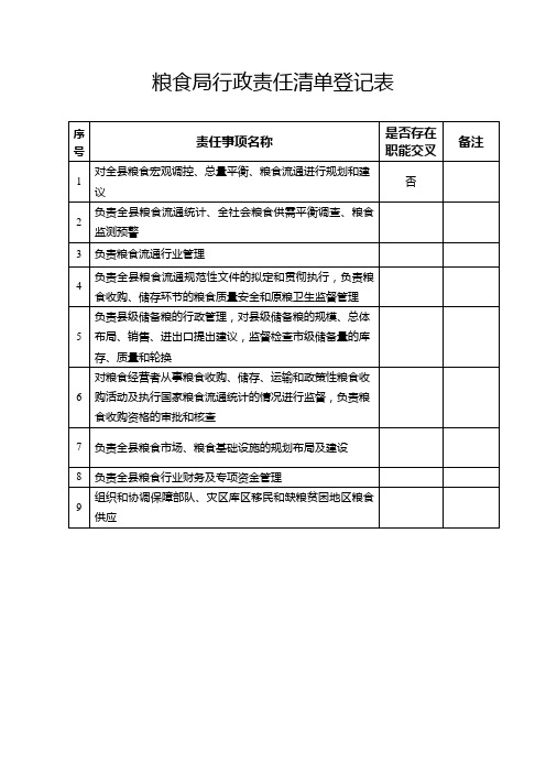 粮食局行政责任清单登记表