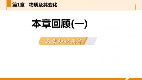 本章回顾(一) 本章知识清单