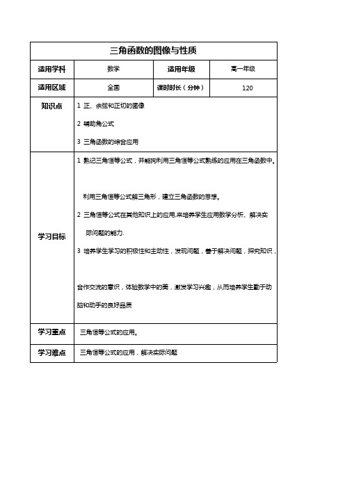 三角函数的图像与性质(教案)