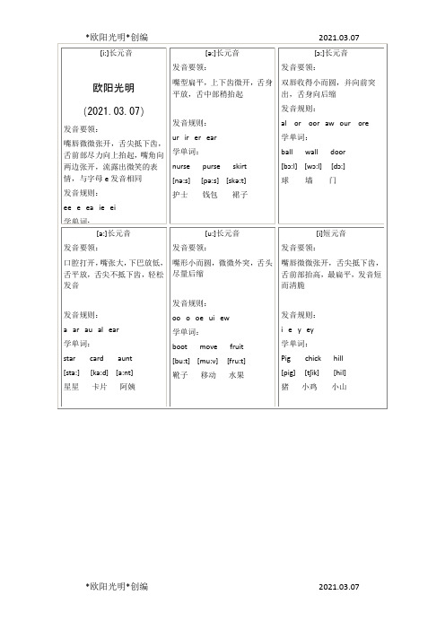 2021年音标卡片--已排版