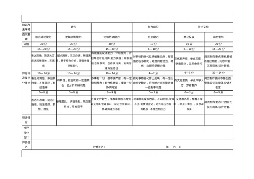 模拟面试评分标准