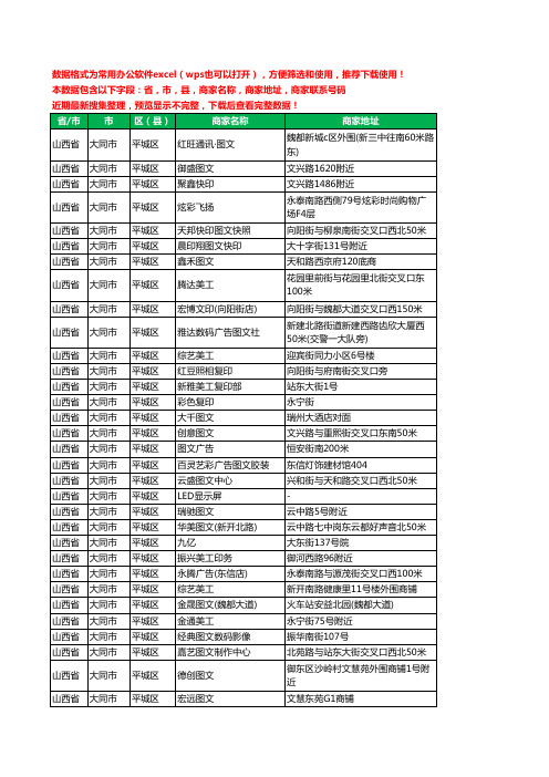 2020新版山西省大同市平城区复印工商企业公司商家名录名单黄页联系电话号码地址大全208家