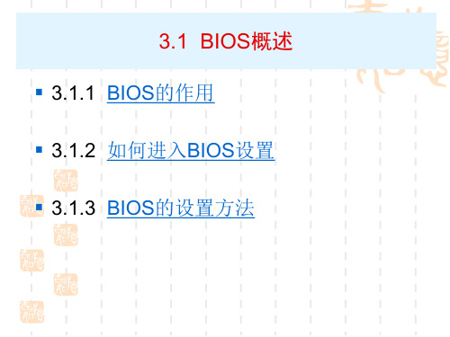 BIOS设置详解