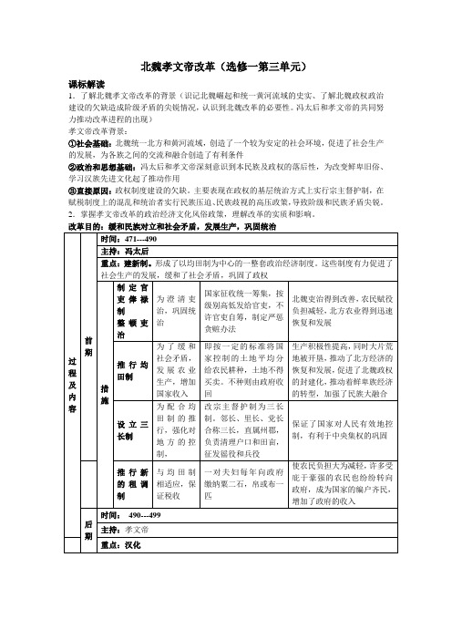 北魏孝文帝改革(选修一第三单元).