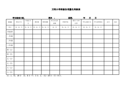 万利小学班级各项量化考核表