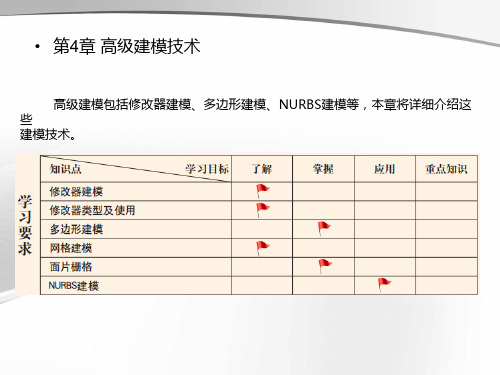 3ds Max 2016中文版案例教程(第2版)第4章 高级建模技术