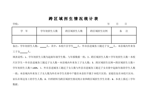 跨区域招生情况统计表