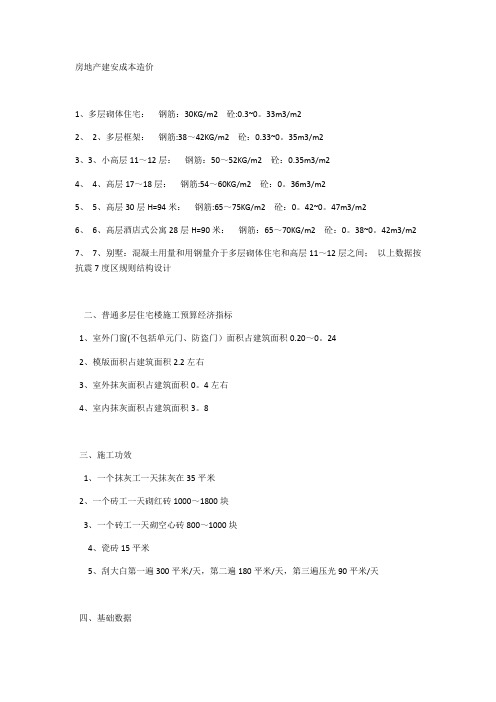 房地产建安成本造价【范本模板】
