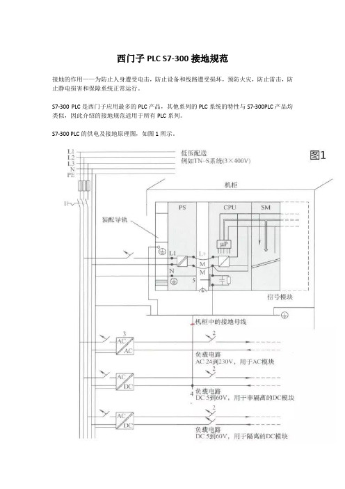 西门子300PLC接地规范