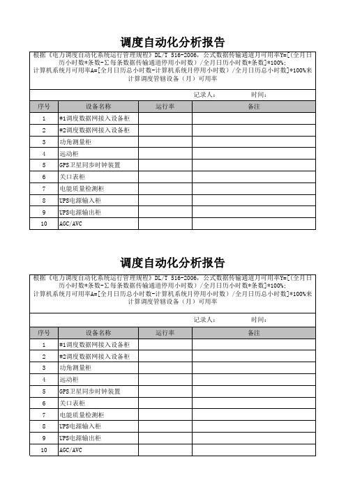 调度自动化分析报告