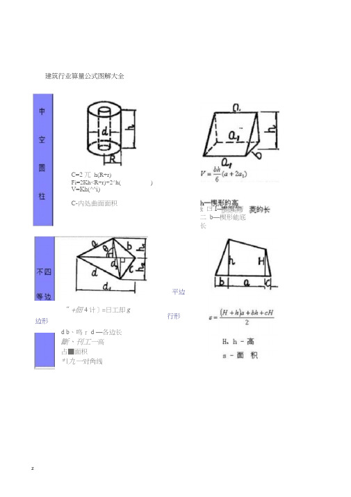 建筑行业算量公式图解大全