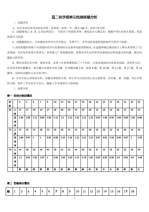 高二第一次考试质量分析及备课组工作总结