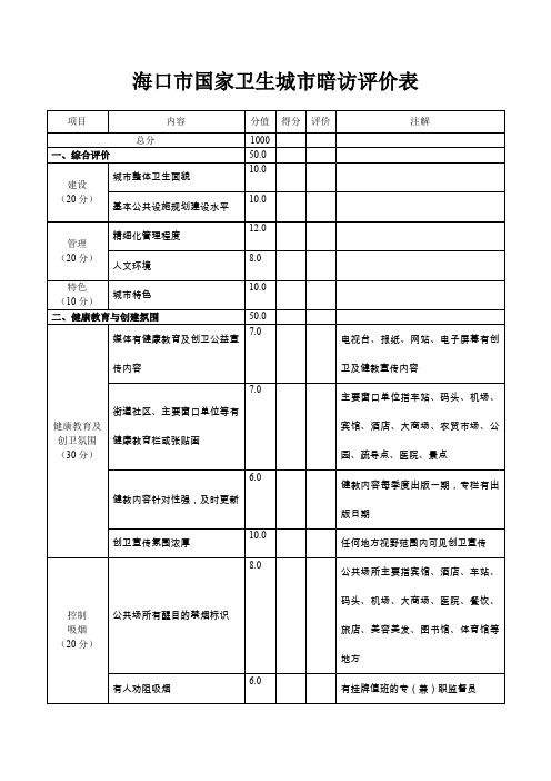 海口市国家卫生城市暗访评价表