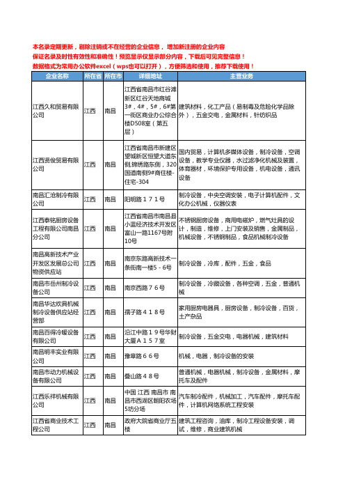 新版江西省南昌机械制冷工商企业公司商家名录名单联系方式大全48家