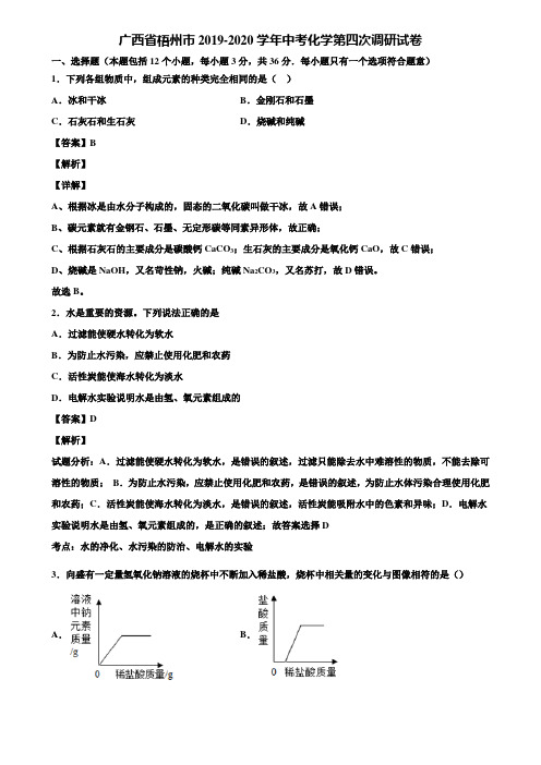 广西省梧州市2019-2020学年中考化学第四次调研试卷含解析