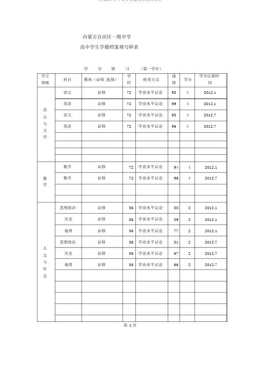 (完整版)高中学生学籍档案填写样表